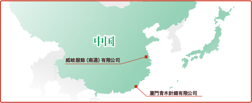 協力工場